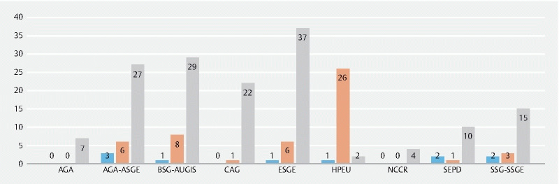 Fig. 2