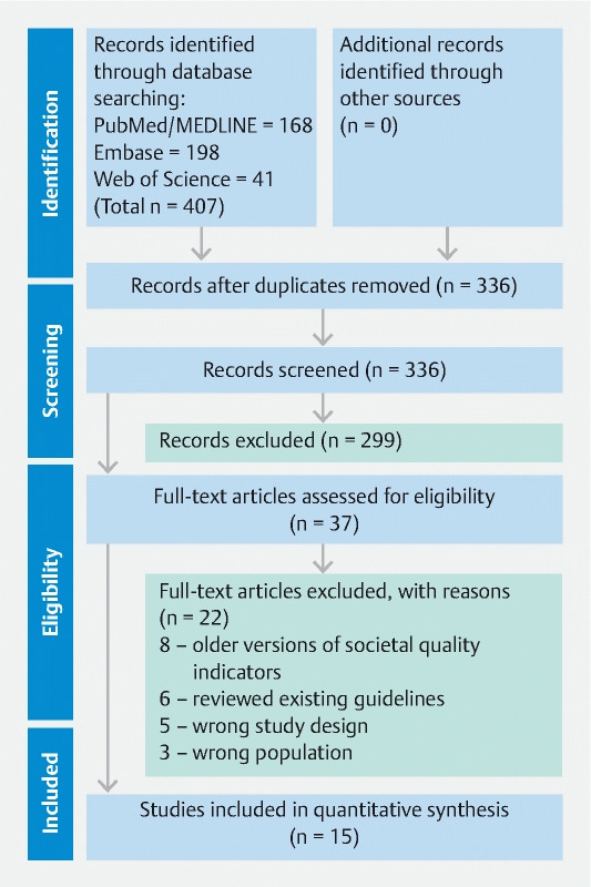 Fig. 1