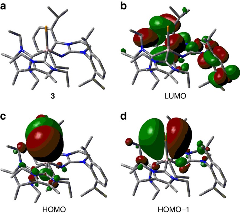 Figure 4