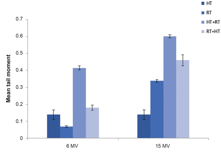 Fig.4