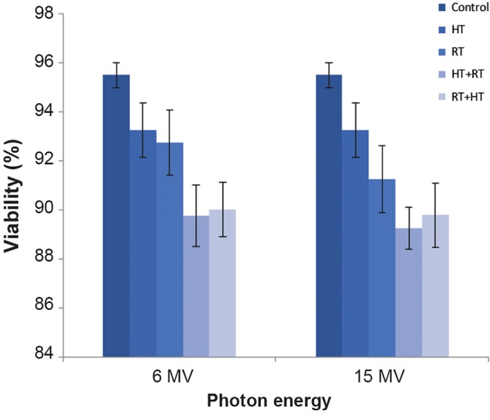 Fig.2