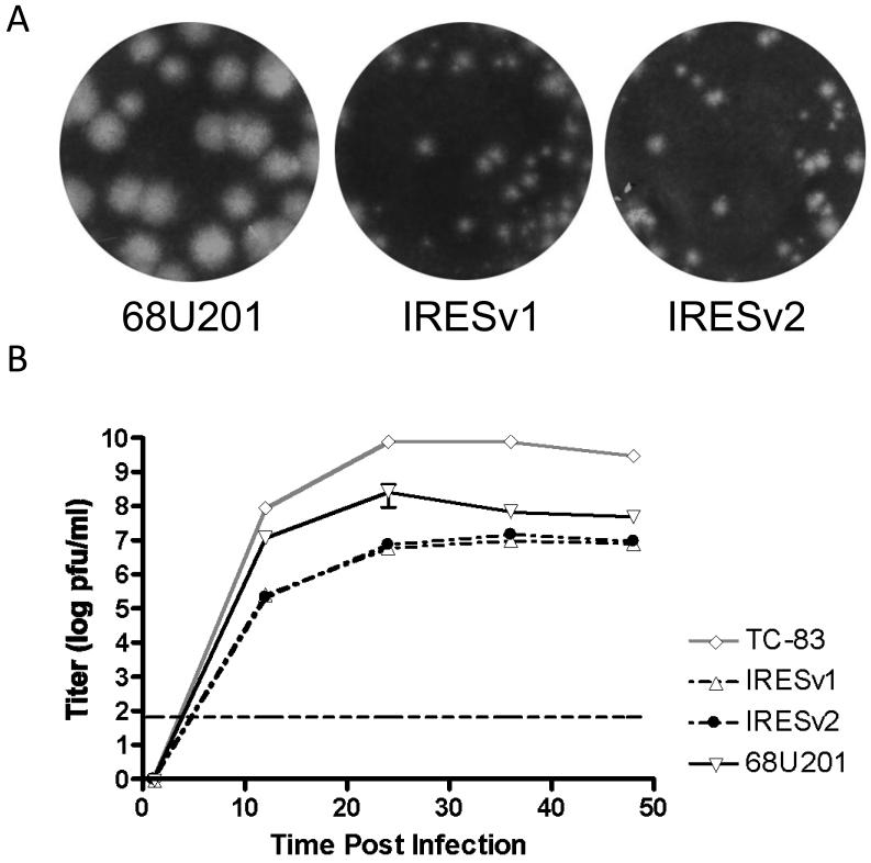 Fig.2