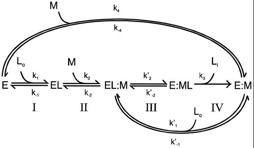 FIG. 6