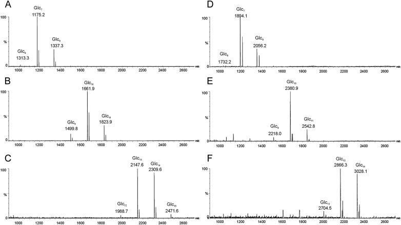 Fig. 4.