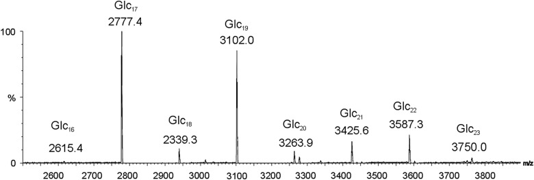 Fig. 1.