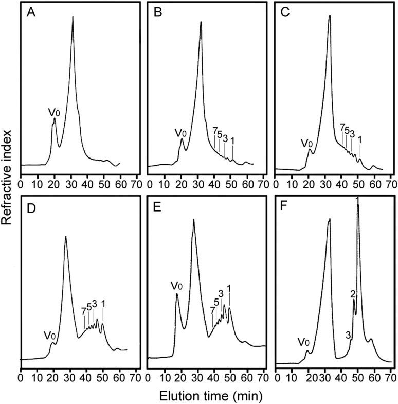 Fig. 2.