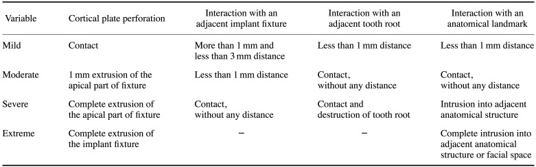 graphic file with name isd-51-251-i001.jpg