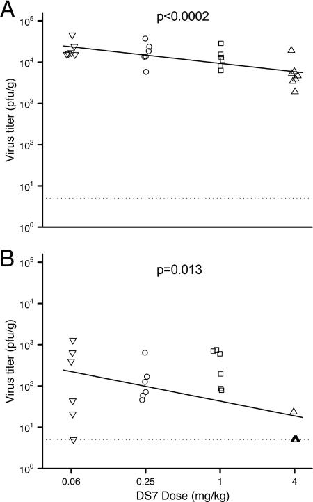 FIG. 5.