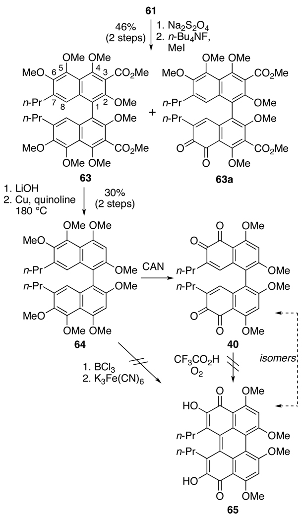 Scheme 12