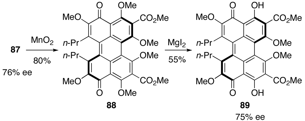 Scheme 19