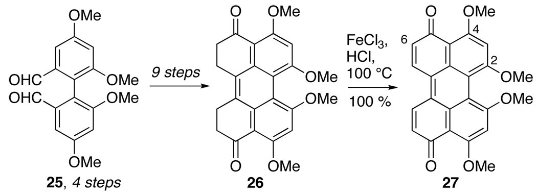 Scheme 3