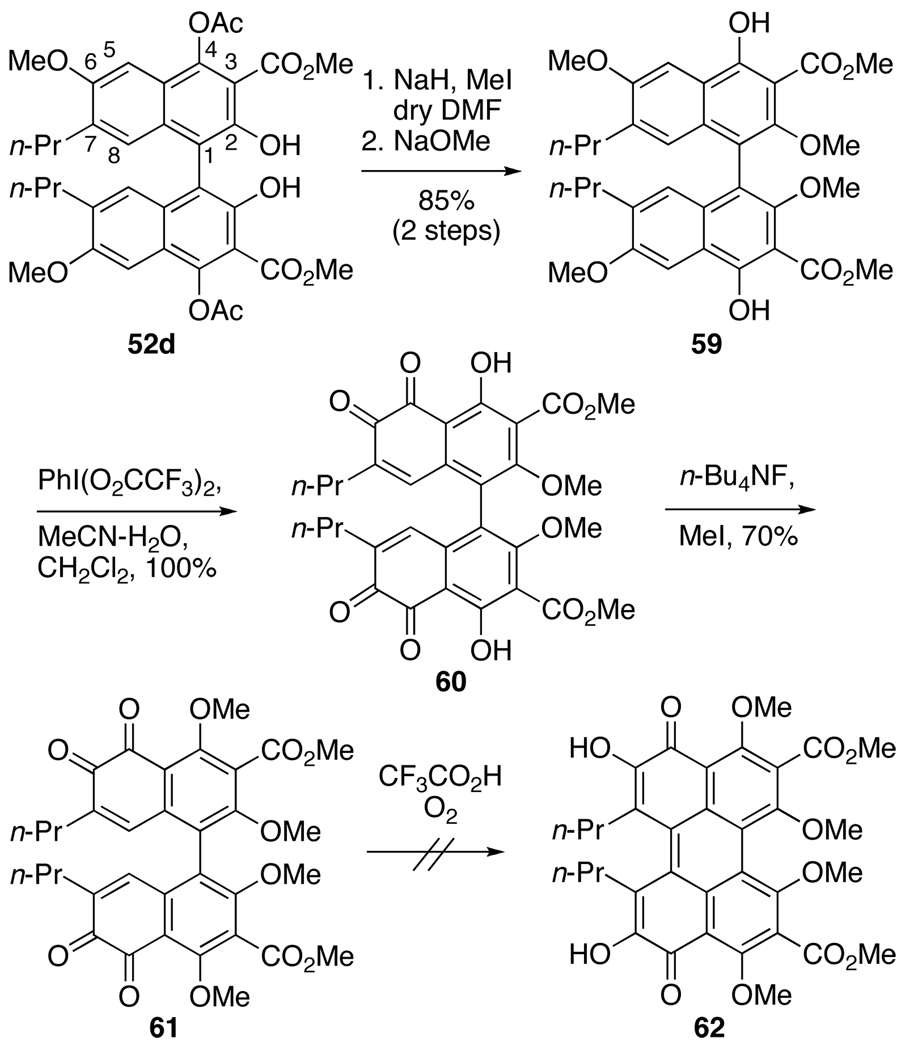 Scheme 11