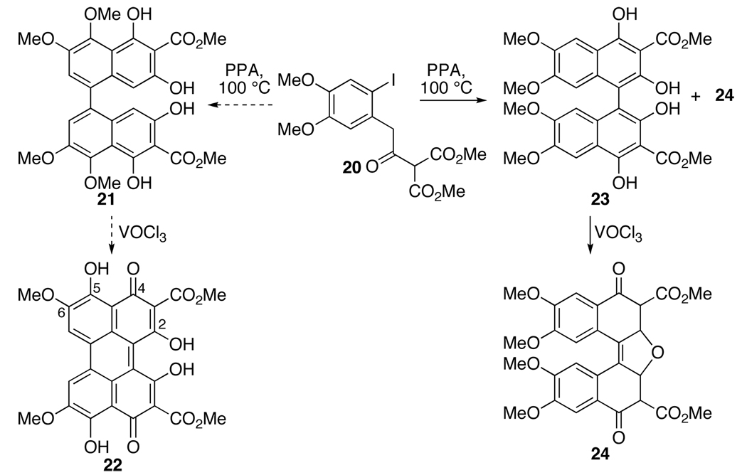 Scheme 2