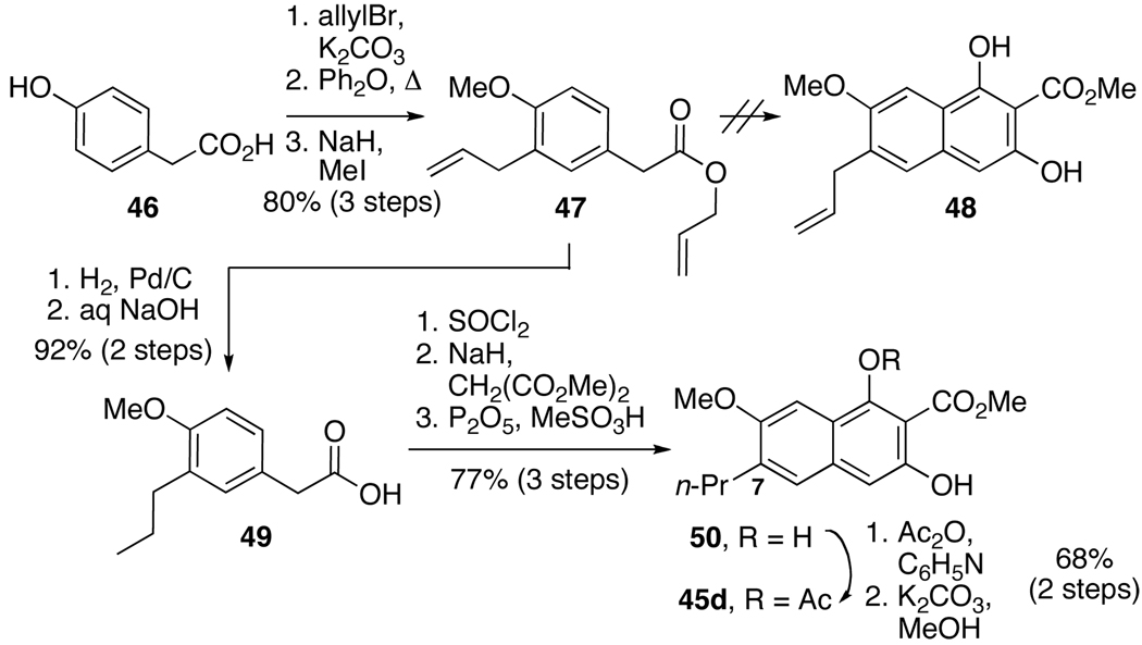 Scheme 9