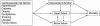 Fig. (1)