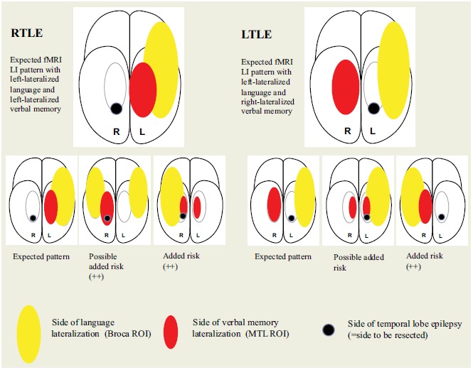 Fig. (1)