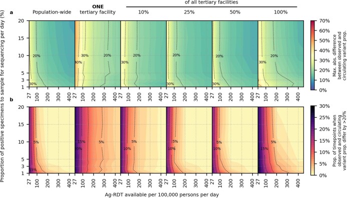 Extended Data Fig. 1