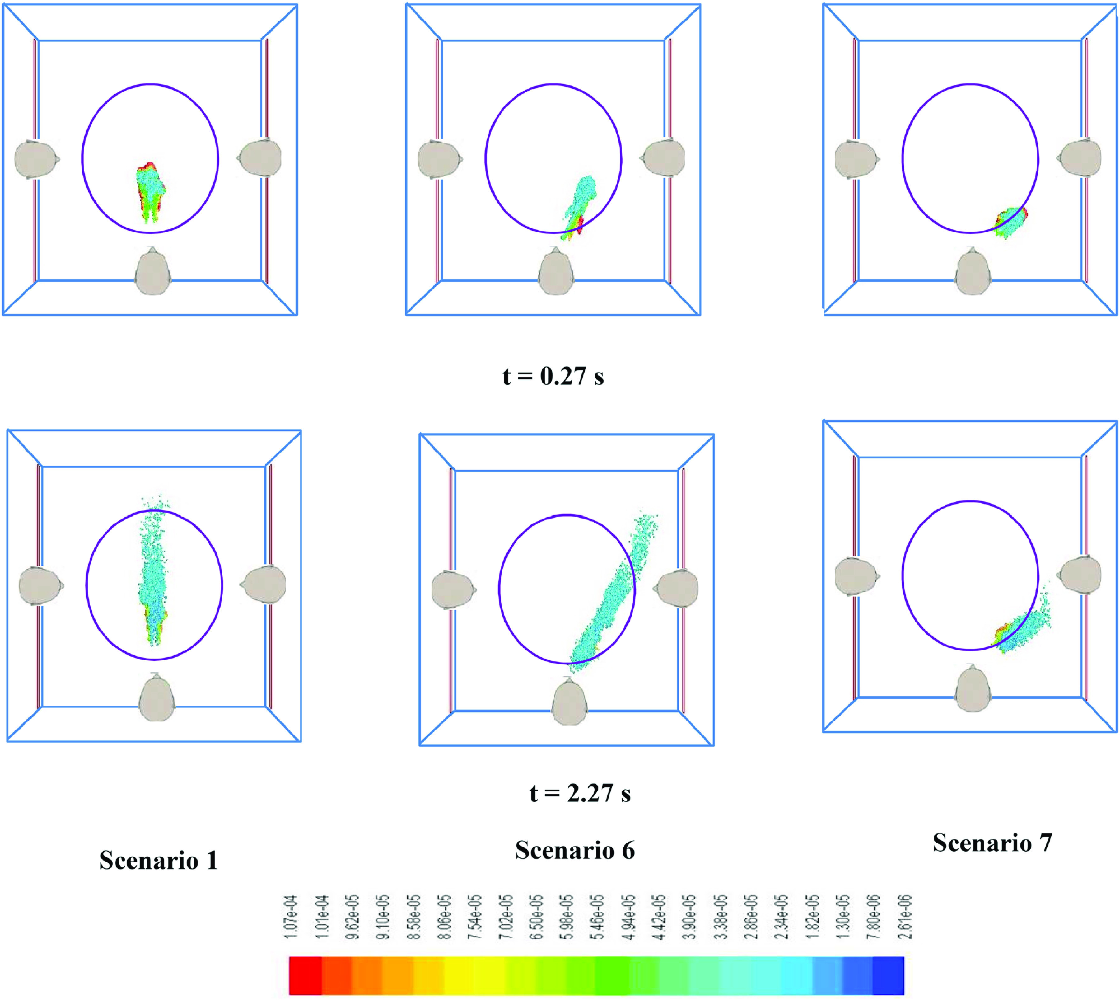 FIG. 7.