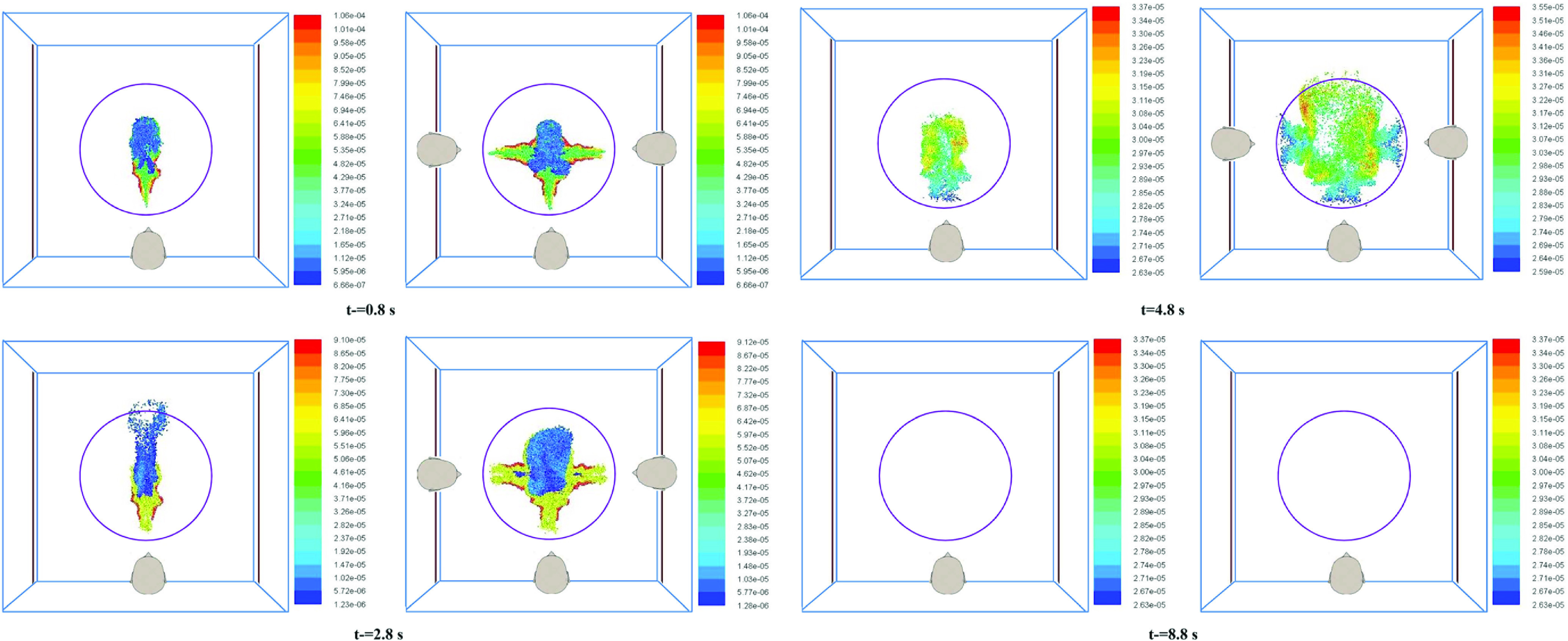 FIG. 6.