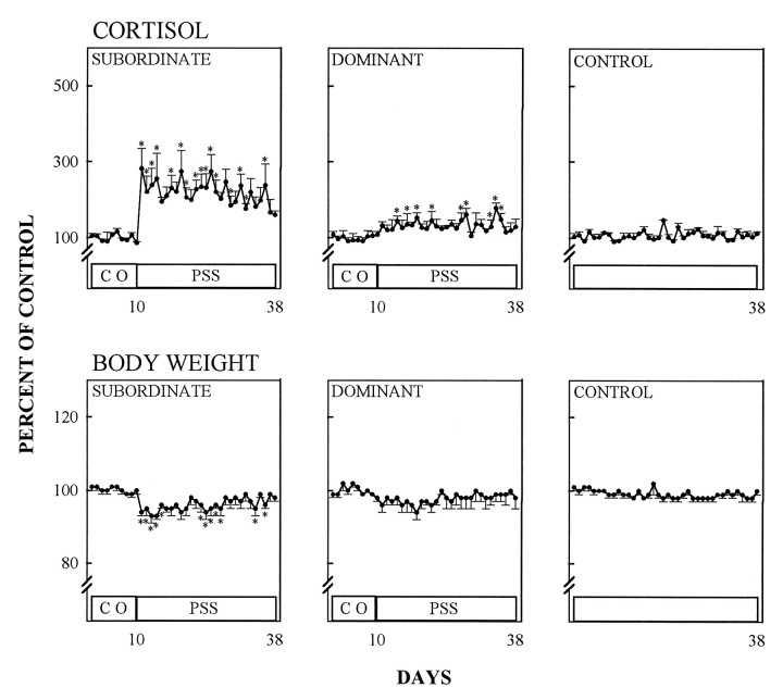 Fig. 5.