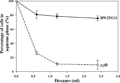 FIG. 5.