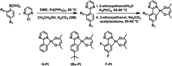 Scheme 1