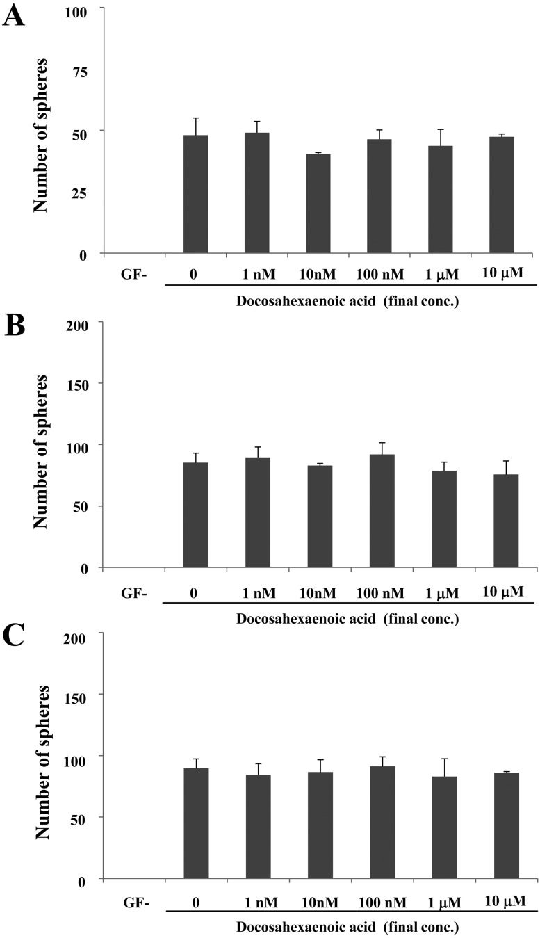 Fig. 10.