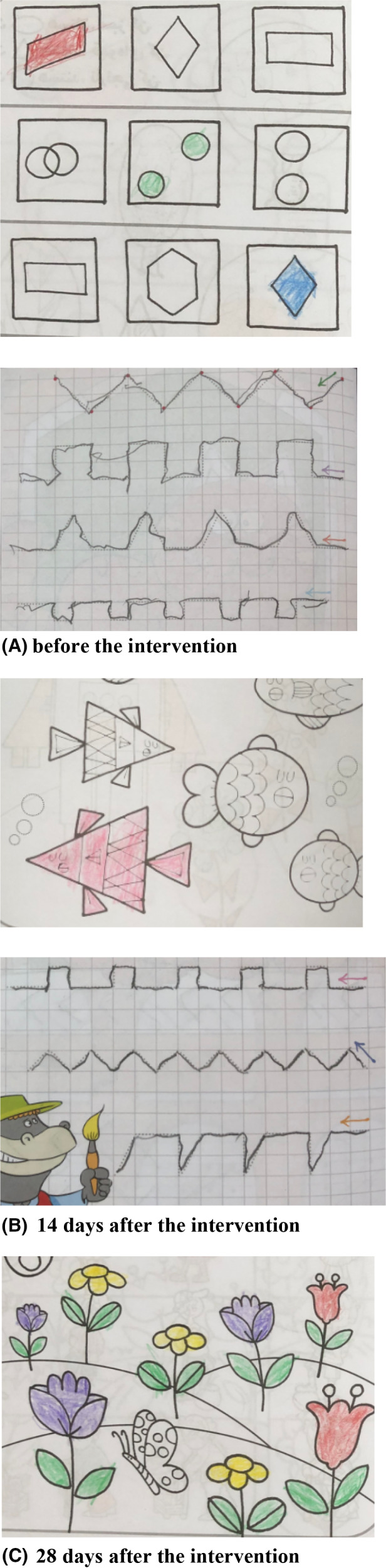 FIGURE 3