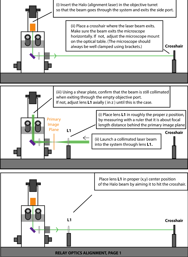 Fig. 15