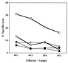 FIG. 10