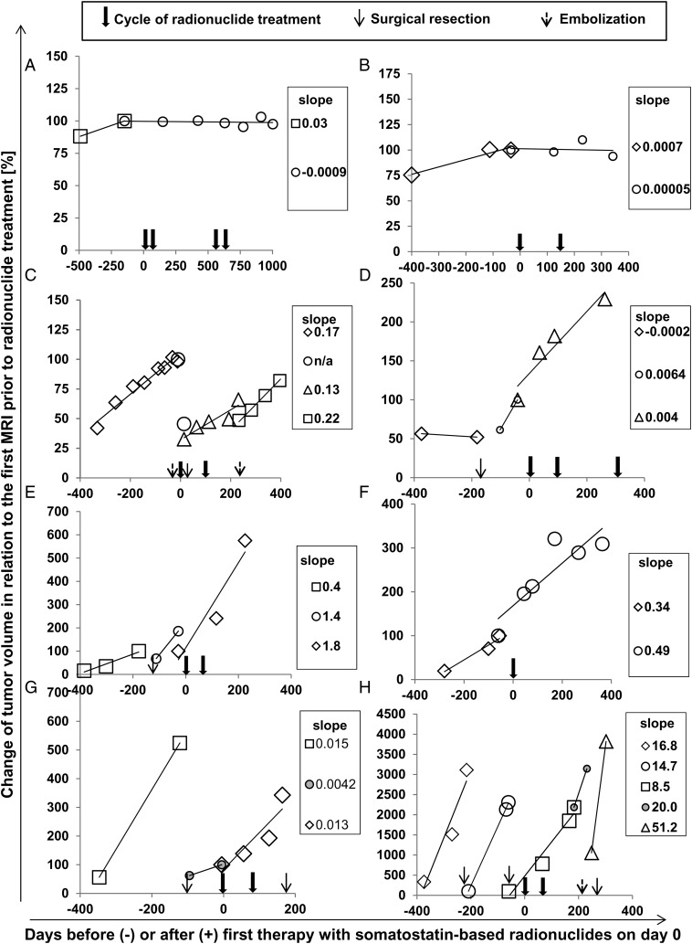 Fig. 2.