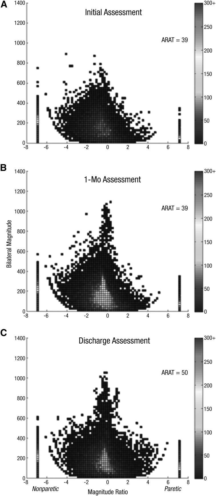 Figure 1.