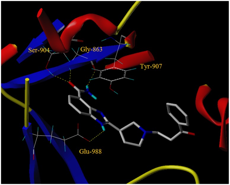 Figure 4