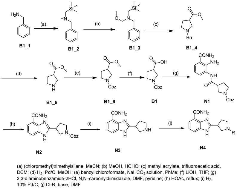 Scheme 1