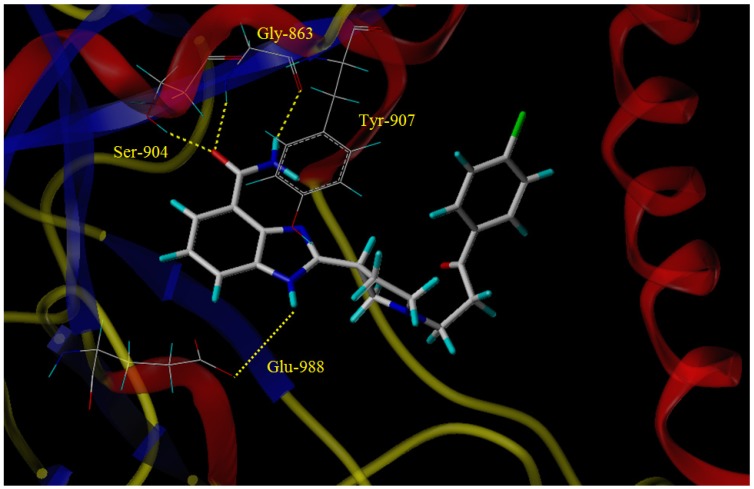 Figure 3