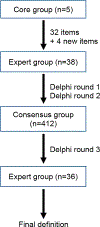 Fig. 1.