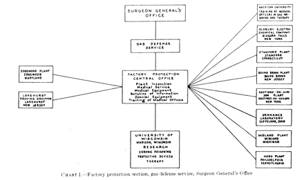 FIGURE 1—