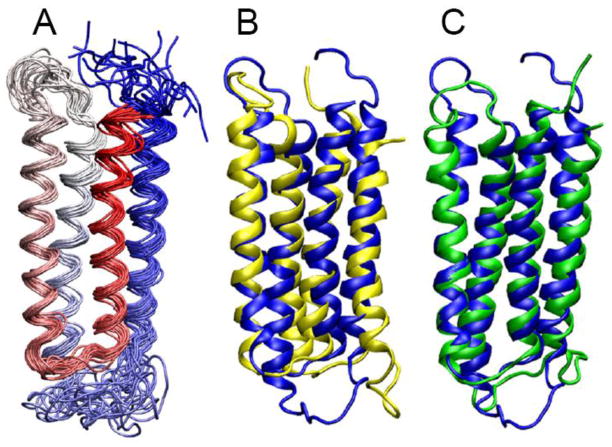 Fig. 2