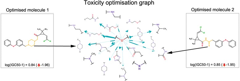 Graphical Abstract