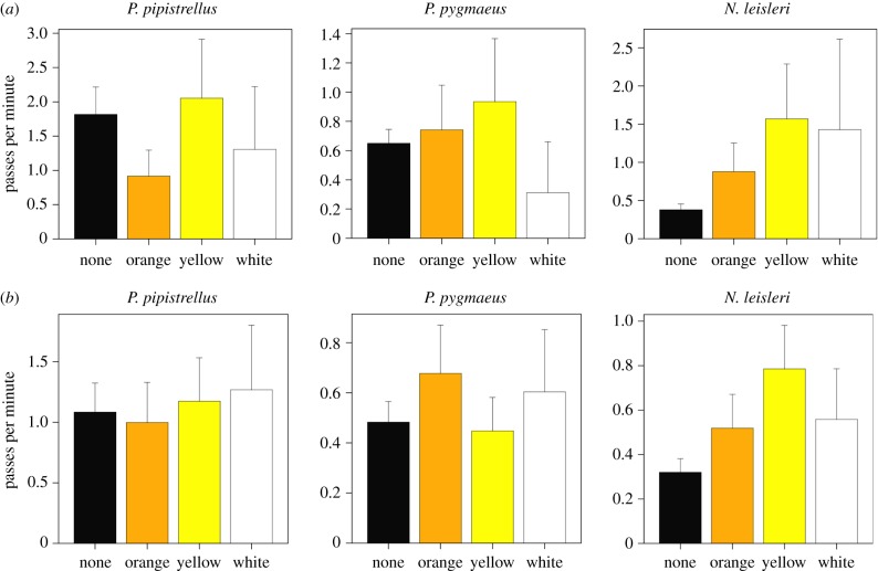 Figure 1.