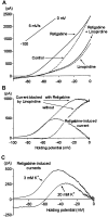 Fig. 9.