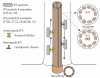 Fig. (1) The basic structure of cilia.
