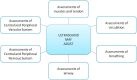 Flowchart 2