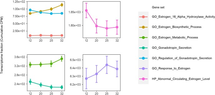 Extended Data Fig. 1