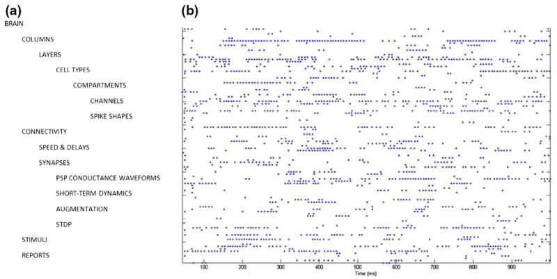 Fig. 11