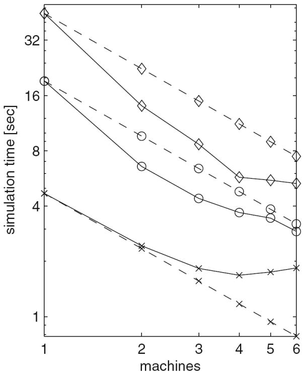 Fig. 13