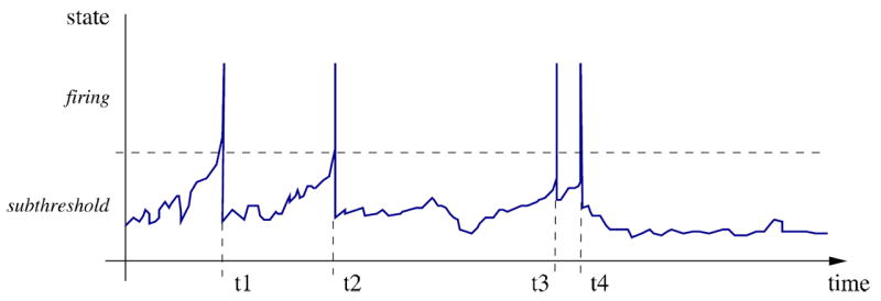 Fig. 19