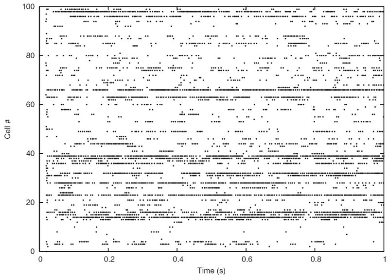 Fig. 17