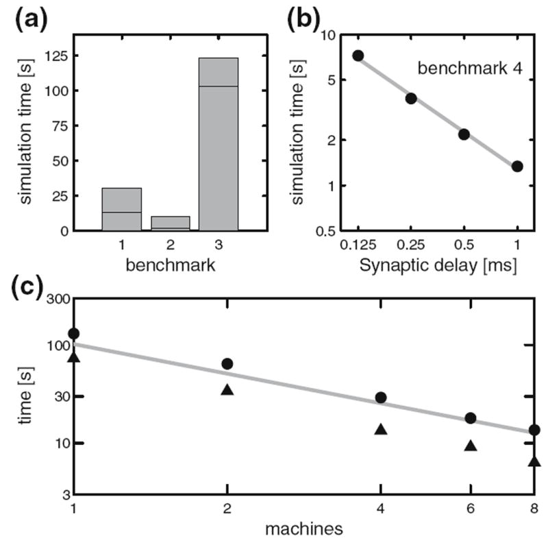 Fig. 10