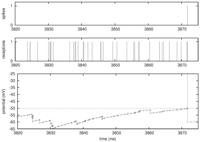 Fig. 20